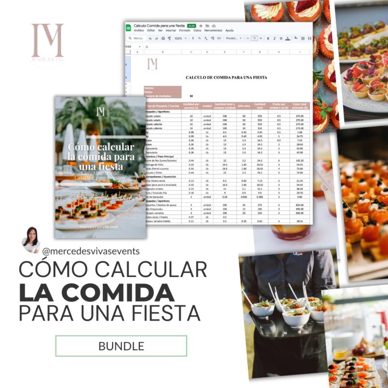 Cómo calcular la comida para una fiesta Bundle: E-book + Template