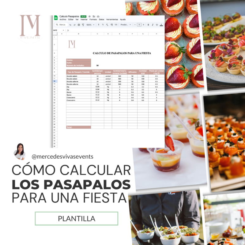 Cómo calcular los pasapalos para una fiesta
